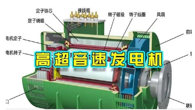 吴兴颠覆你对发电方式的认知！中国革命性发电机公开揭秘 